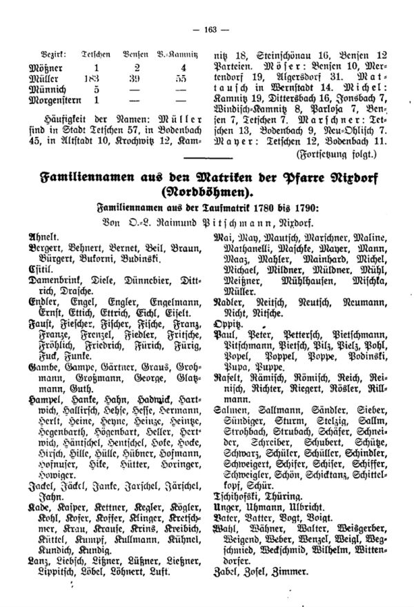 Familiennamen aus den Matriken der Pfarre Nixdorf (Nordböhmen) 1780-1790