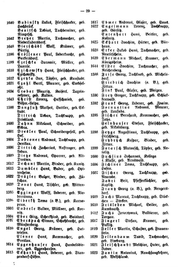 Inglauer Neubürger nach dem ersten Bürgerrechtsbüchel von 1586-1649 - 2