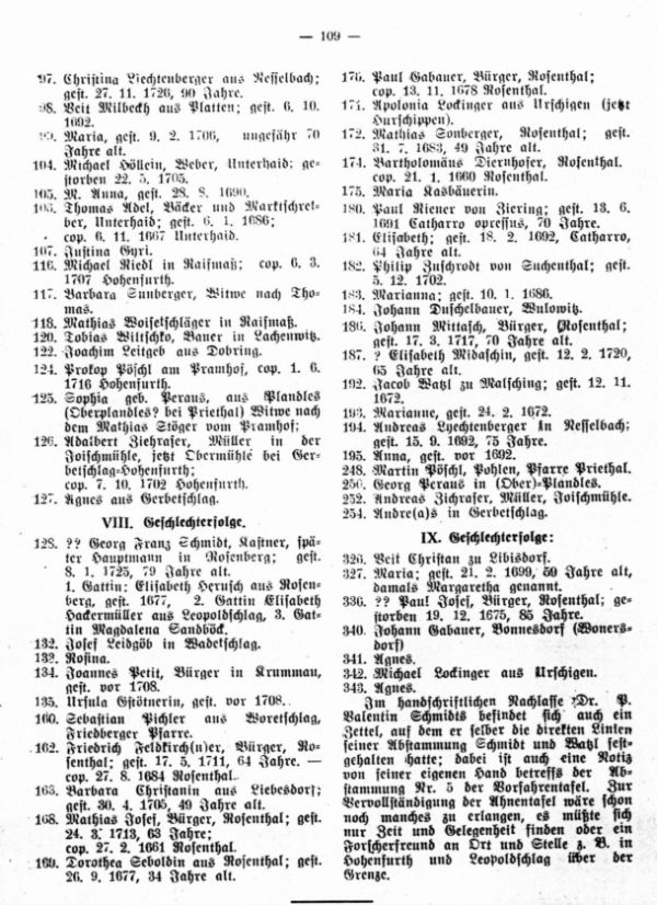 Ahnentafeln bekannter Sudetendeutscher: 37. Geschichtsforscher P. Valentin Franz Schmidt