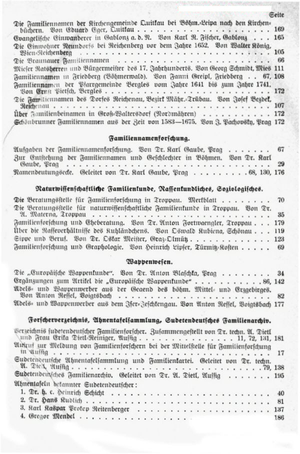 Inhalt II