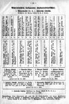 1928_1J_Nr1_040