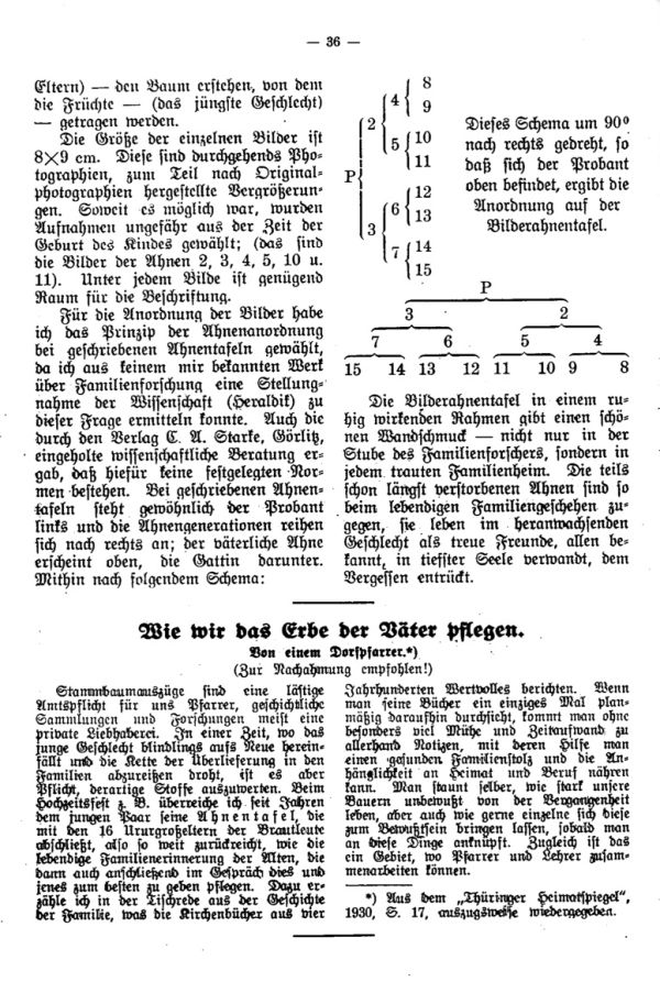Wie das Erbe der Väter pflegen