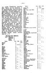 1930_3J_Nr2_071