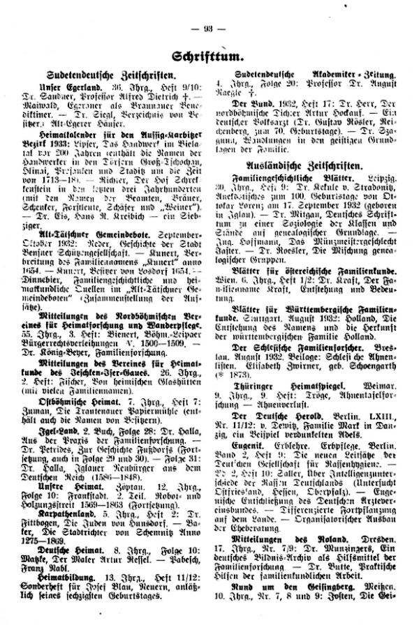Zeitschriftenschau