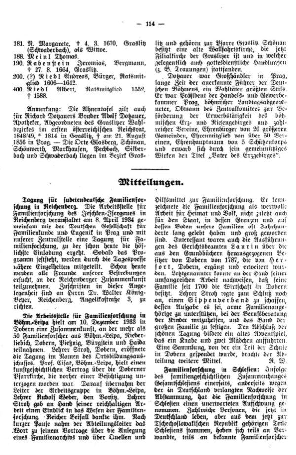 Mitteilungen