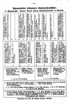 1933_6Jg_Nr1_031
