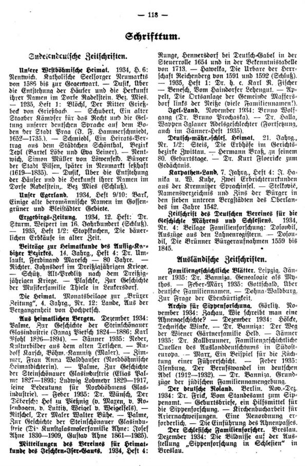 Zeitschriftenschau