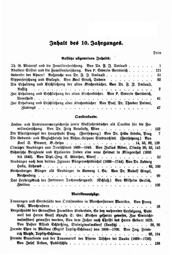 Inhalt I