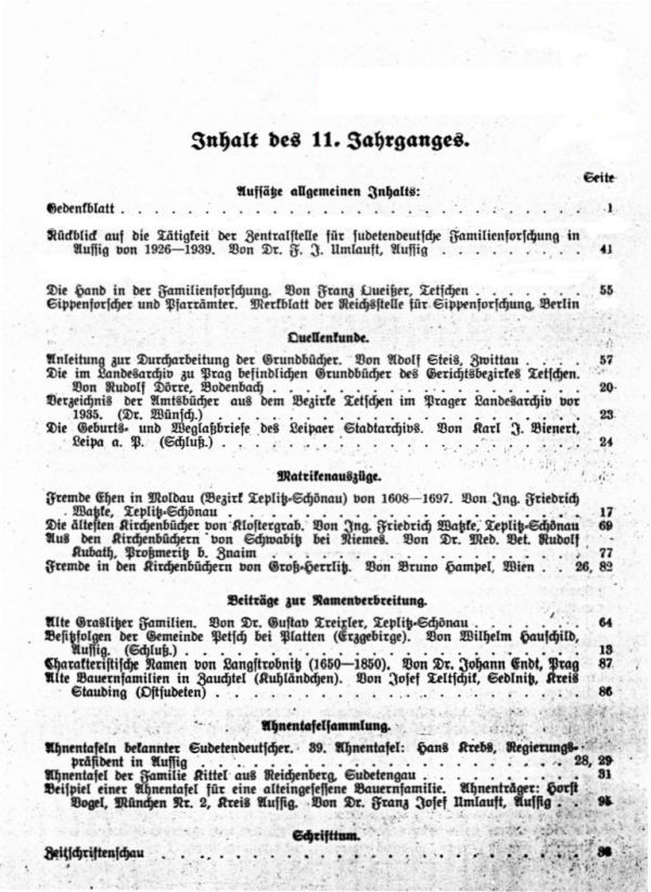 Inhalt I