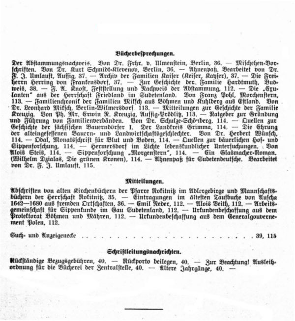 Inhalt II