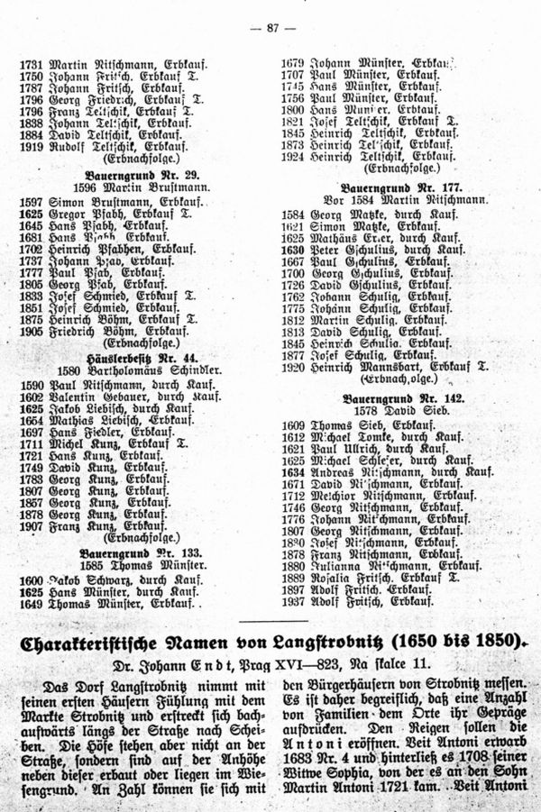 Charakteristische Namen von Langstrobnitz (1650-1850) - 1