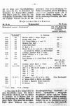 1938_11Jg_Nr2_059
